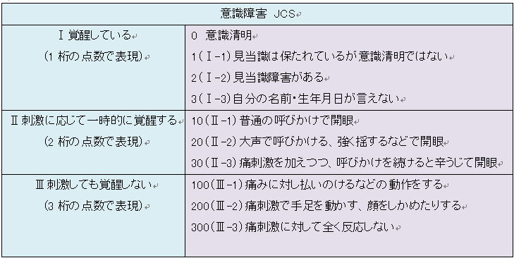 埼玉・越谷の弁護士による交通事故相談（弁護士法人江原総合法律事務所）